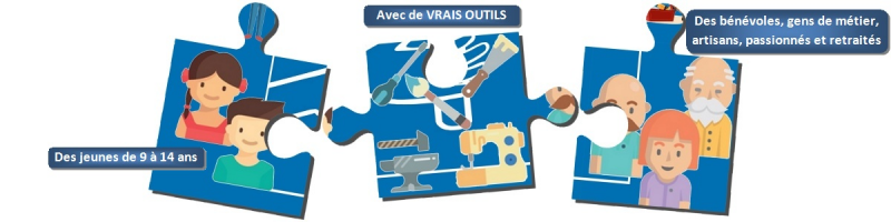 Des jeunes de 9 à 14 ans / Avec de VRAIS OUTILS / Des bénévoles, gens de métier, artisans, passionnés et retraités